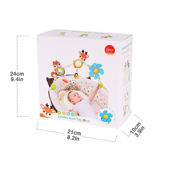 Lynncare arch clip attaches securely to strollers, cribs, and car seats.