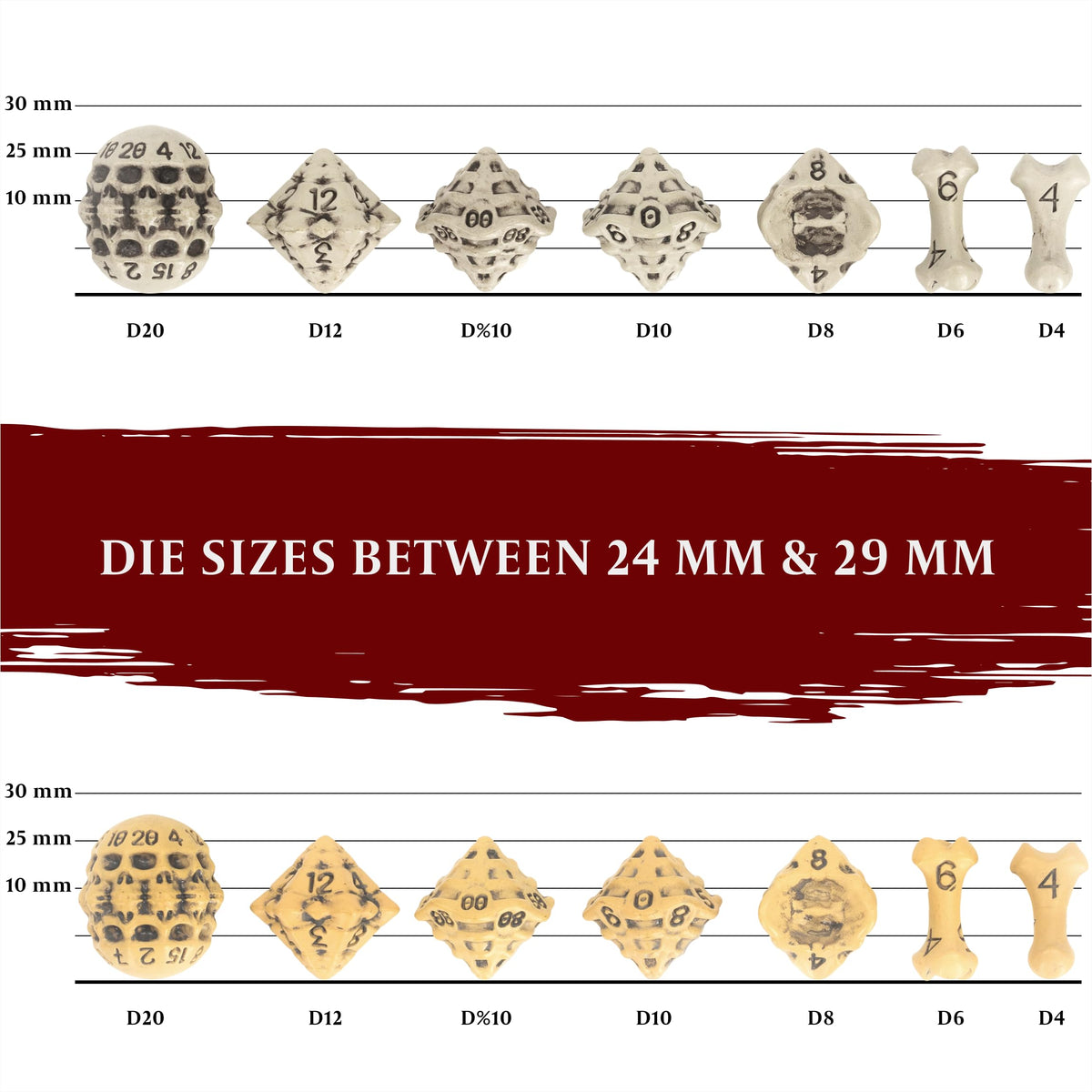 LYNX DND skull-bone D6 dice delivering dependable results for everyday tasks.