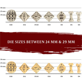 LYNX DND skull-bone D6 dice delivering dependable results for everyday tasks.