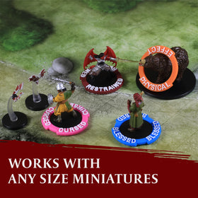 LYNX DND markers provide 360-degree visibility for all players.