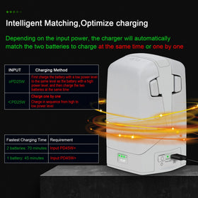 Dual-battery charging scene on LYONGTECH 45W charger demonstrates efficiency