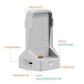 Included cables with LYONGTECH 45W charger shown for convenience