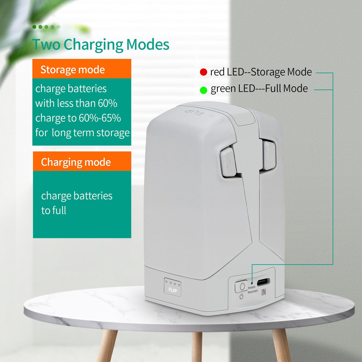 Rear panel of LYONGTECH 45W dual charger showing ports and safety features