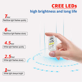 LYONGTECH Drone Strobe Light powered by rechargeable battery for extended sessions.