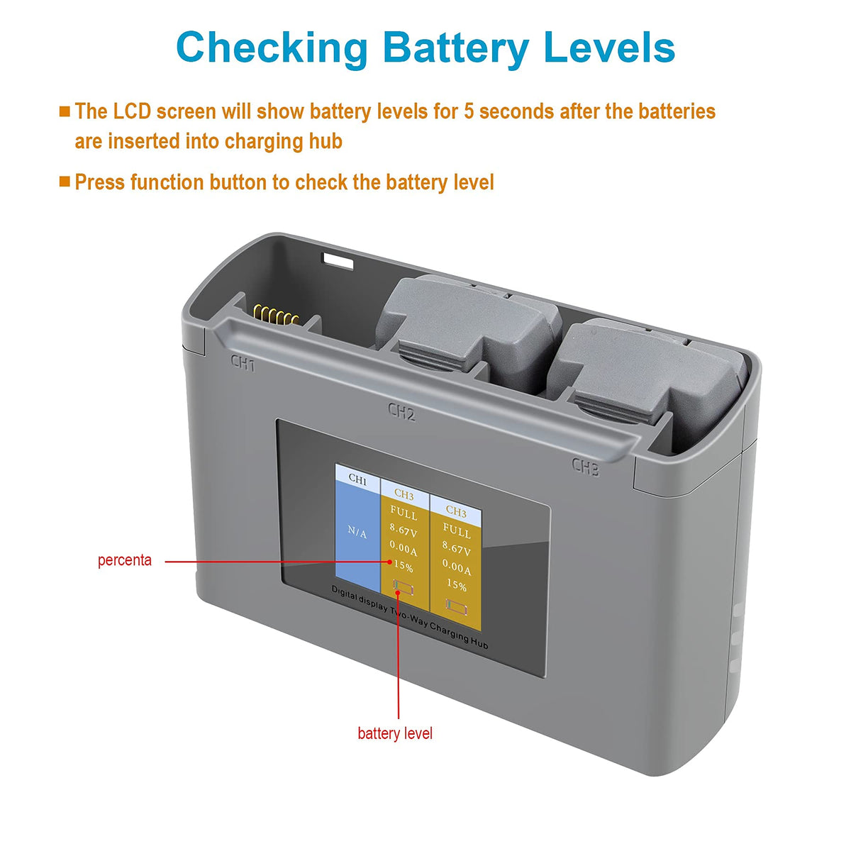 Lyongtech charger in action charges three DJI Mini 4K batteries in sequence