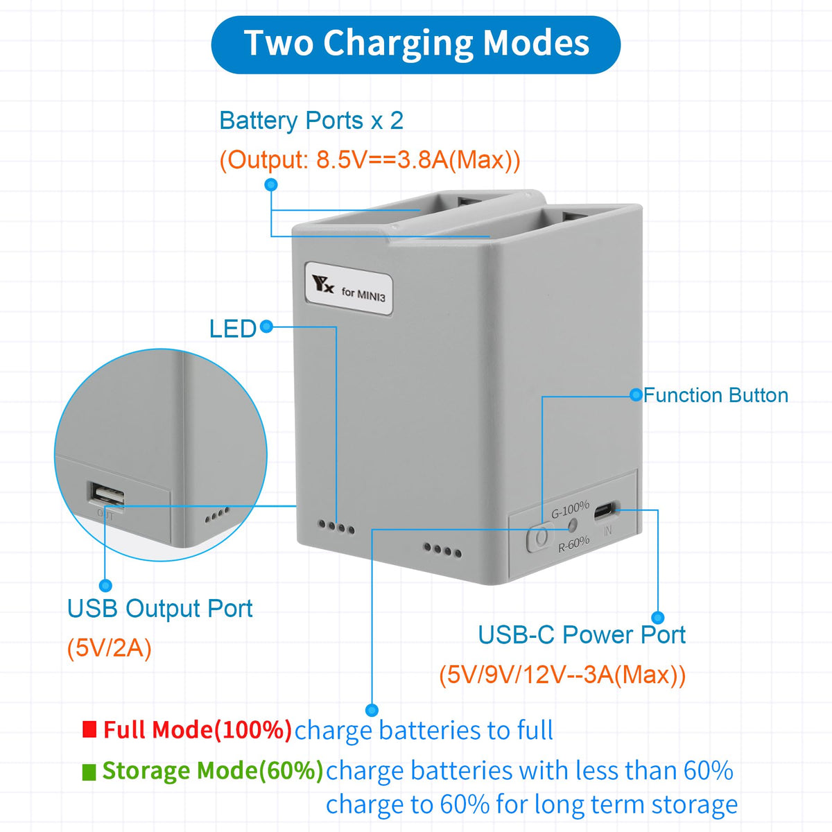 LYONGTECH storage charge mode preserves battery health for long-term storage