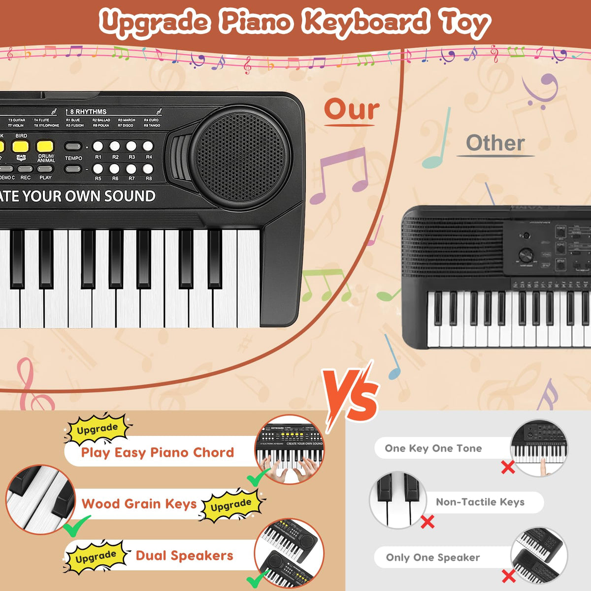 M SANMERSEN 37-key upgrade piano keyboard with wood-grain keys offering tactile realism for beginners.