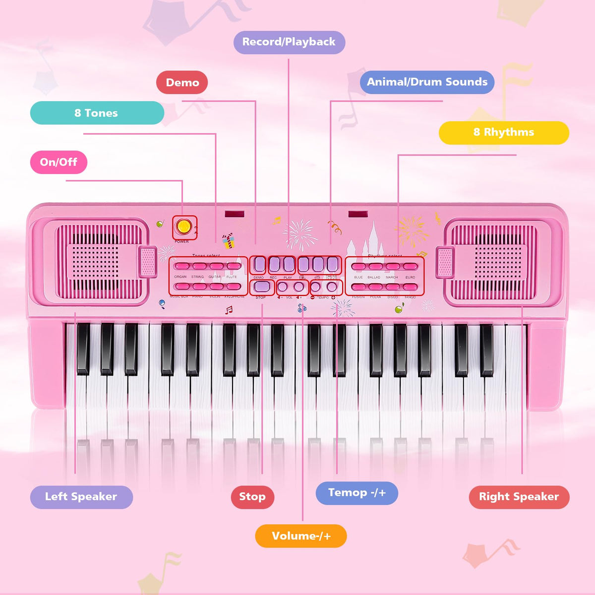 M SANMERSEN kids keyboard pink keys close-up showing tactile control for beginners