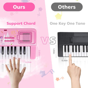 M SANMERSEN kids keyboard pink microphone ready for singing and recording sessions
