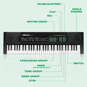 M SANMERSEN Kids Piano with 8 instrument tones for diverse play.