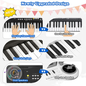 M SANMERSEN toy piano keyboard built-in microphone for singing while playing