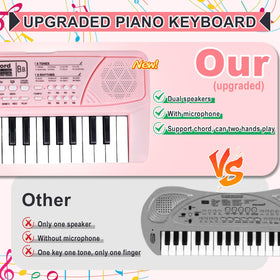 M SANMERSEN 37-key piano back view with microphone behind keyboard