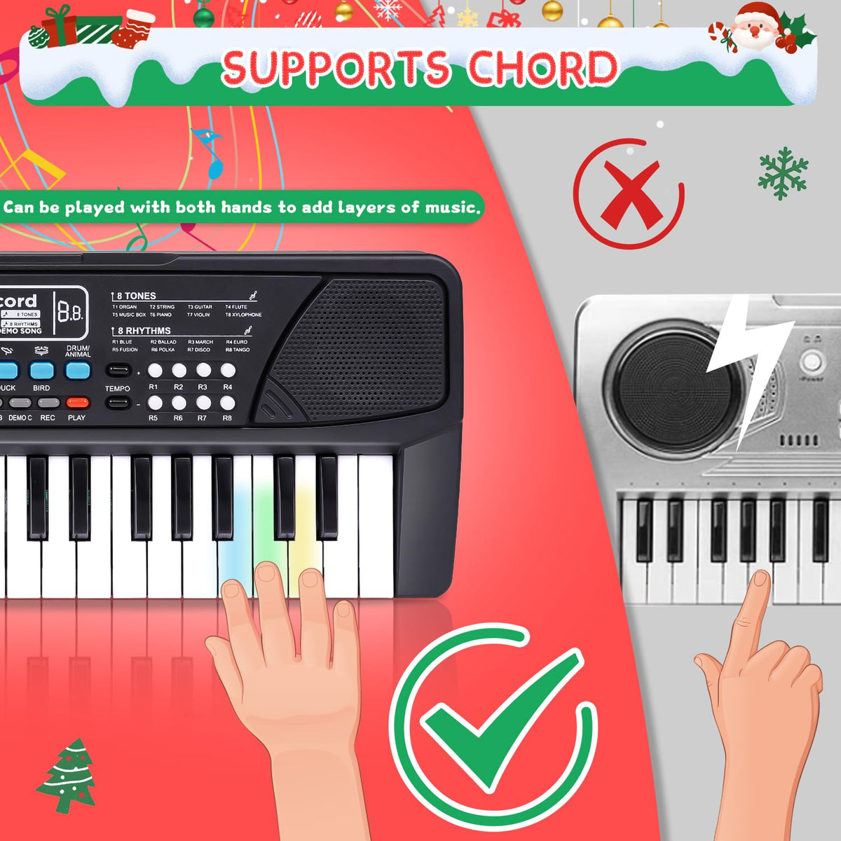 M SANMERSEN Upgraded Kids Piano demos and rhythms promote musical exploration
