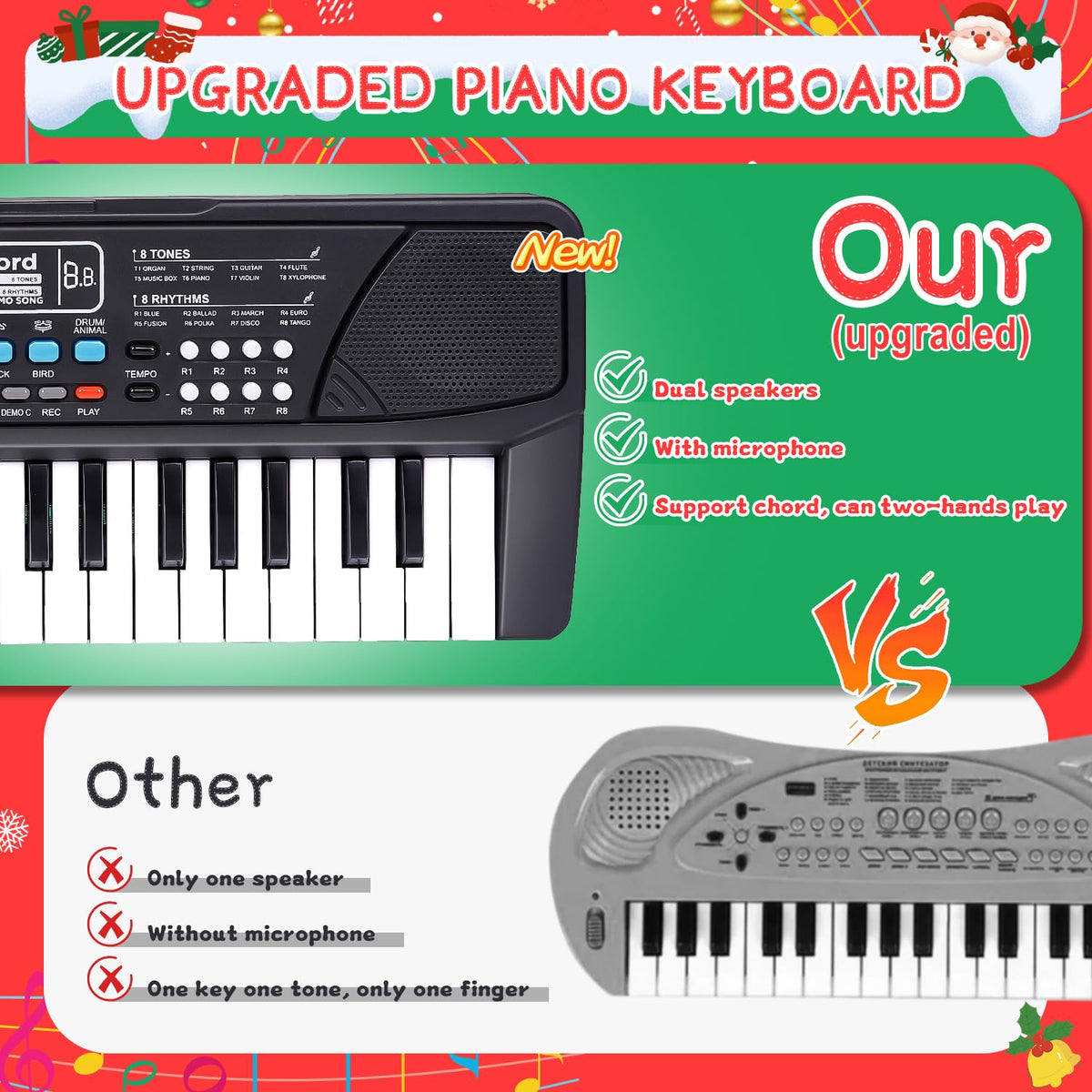 M SANMERSEN Upgraded Kids Piano side view highlights portable travel-friendly design