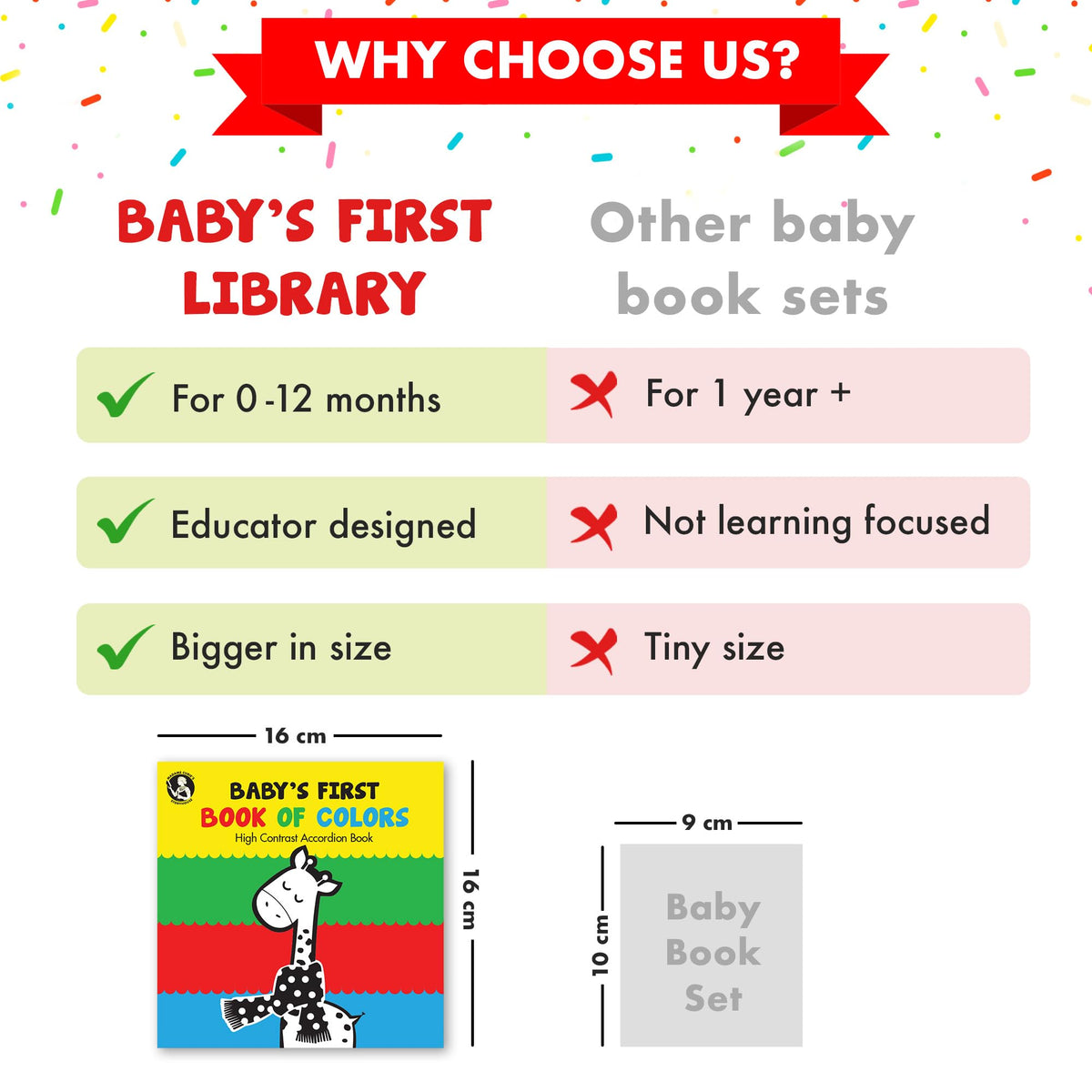Gift-ready packaging of Madame Curie's Storyhouse library set for baby showers