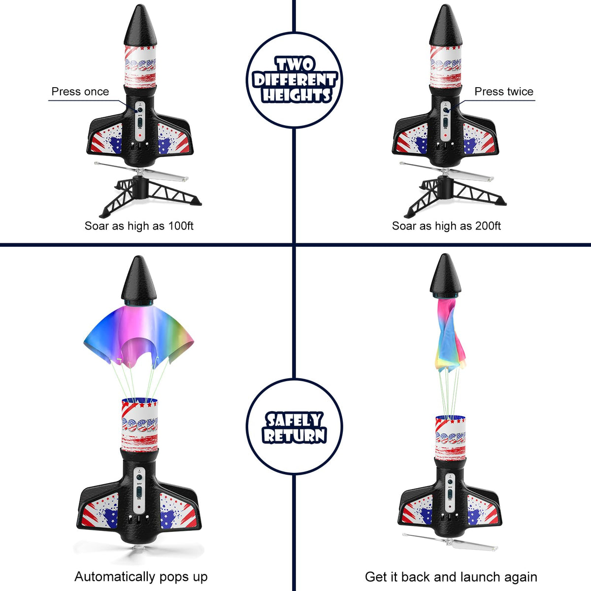 Mafbeanl rocket launcher LED night lights enable tracking during night launches.