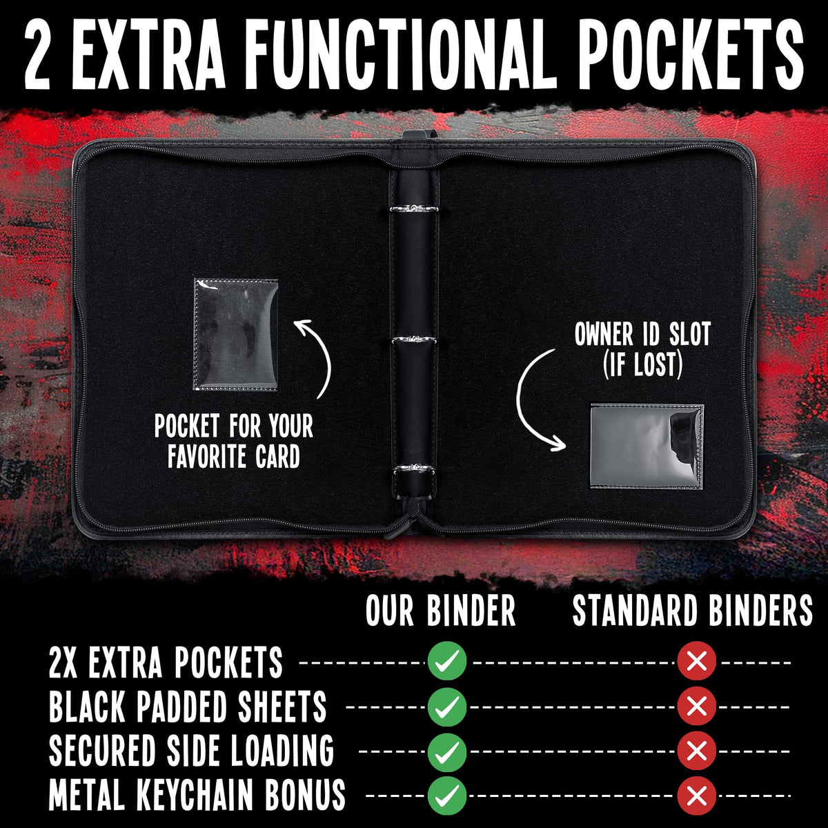 Magiar binder back pocket with ID slot keeps personal details organized