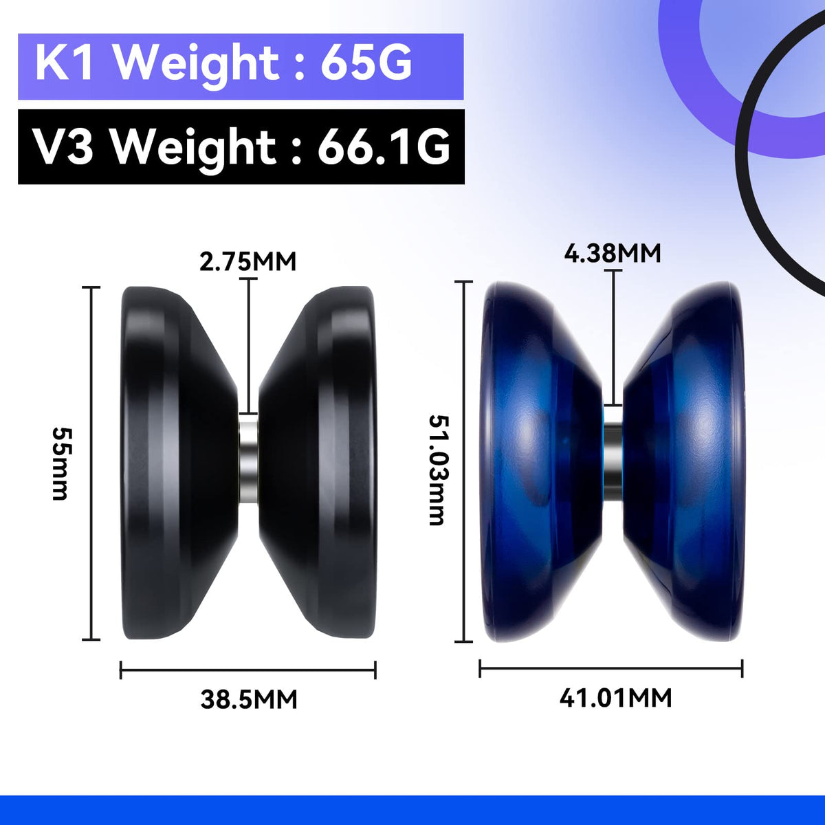 MagicYoYo bearing puller aids quick maintenance and longevity.