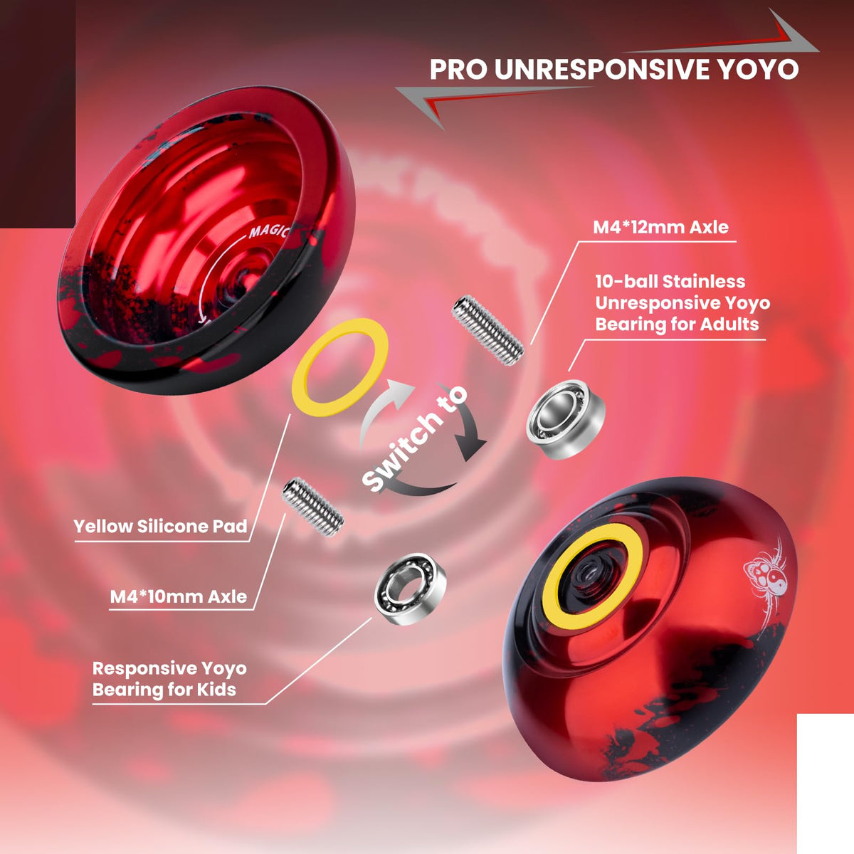 MAGICYOYO N11 supports both unresponsive and responsive play with kit.