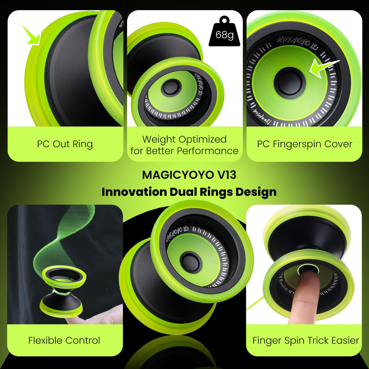 Finger spin cap enables precise professional-level tricks with smooth spins