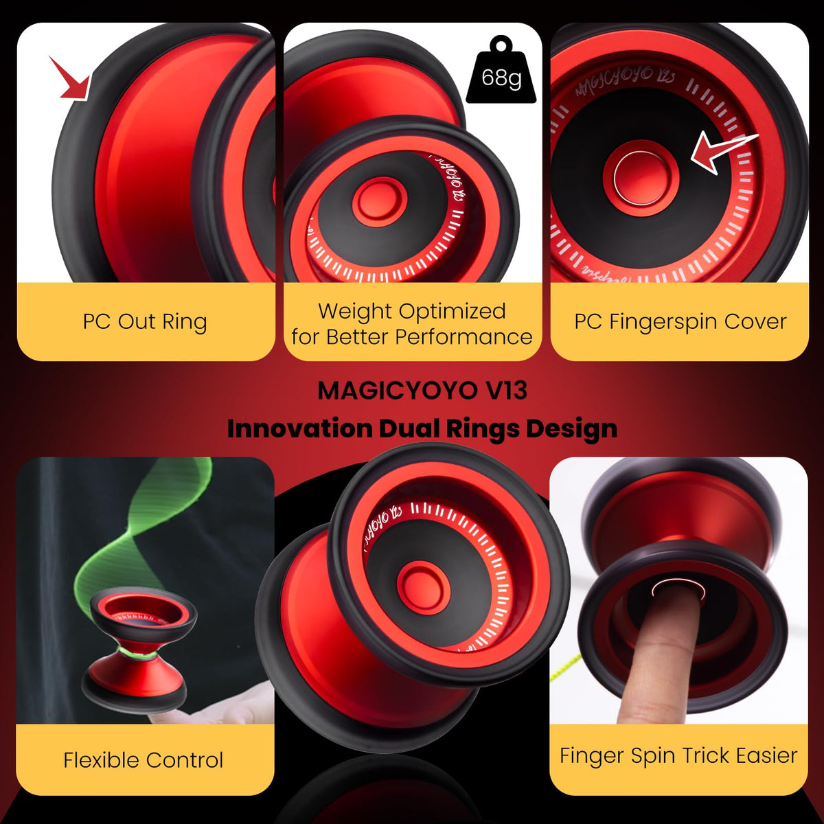 MAGICYOYO V13 Deepspin close-up of PC outer ring protection