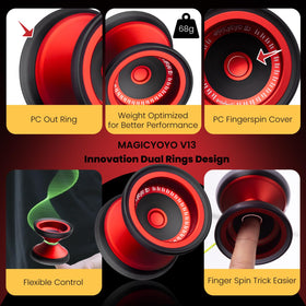 MAGICYOYO V13 Deepspin close-up of PC outer ring protection
