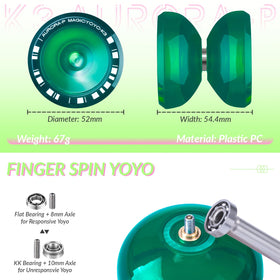Durability features dual-ring design withstands drops.