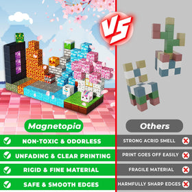 Magnetopia safe ABS material blocks provide durable, child-friendly play experiences.