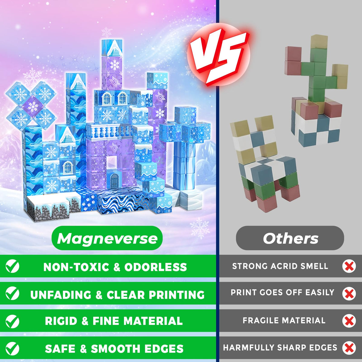 Magneverse washable blocks resist mess and support repeated classroom-friendly use.