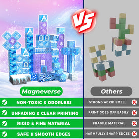 Magneverse washable blocks resist mess and support repeated classroom-friendly use.