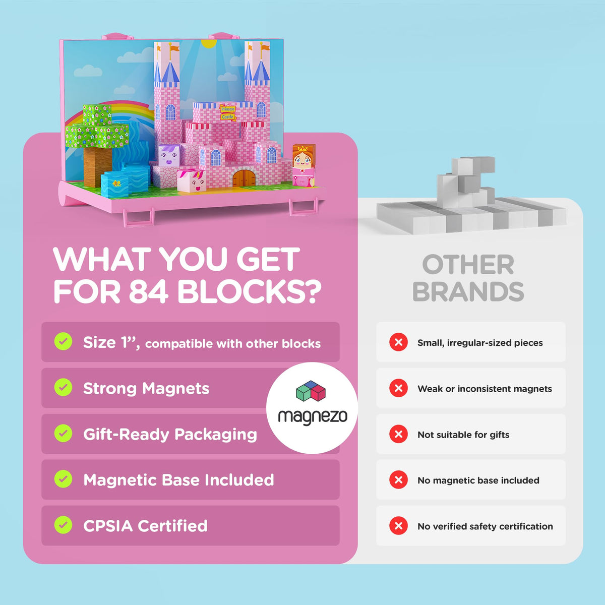 Child enjoys Magnezo cubes in a colorful pretend castle scene