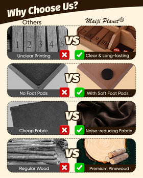 Maiji Planet Shut The Box wooden design suits gatherings, parties, and senior-friendly play.