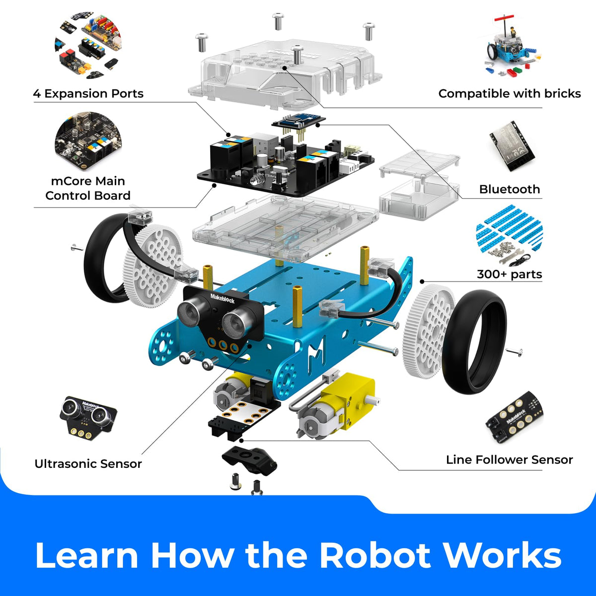 Makeblock mBot robot kit built in 15 minutes demonstrated for quick start