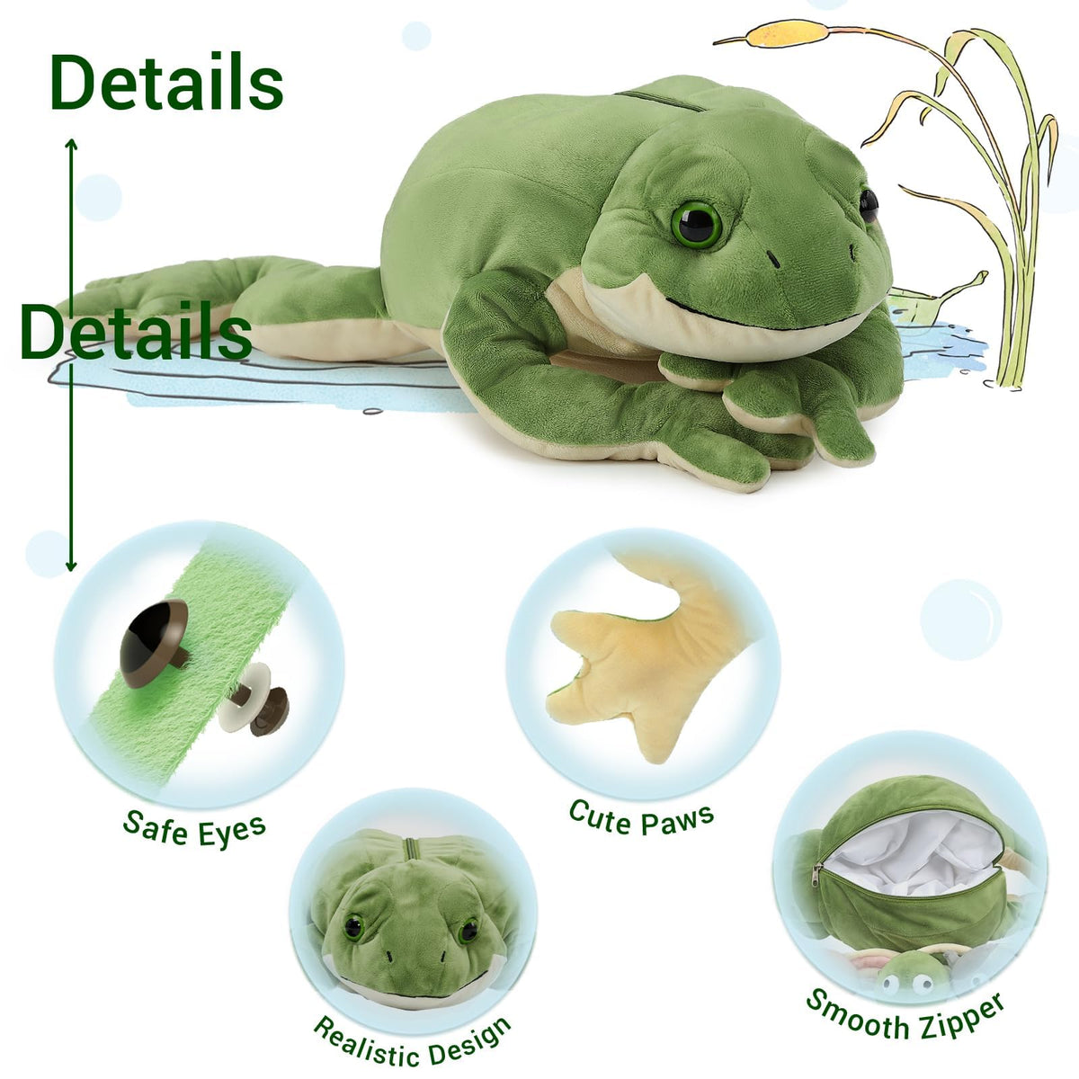 MaoGoLan frog family plush set used during storytime.