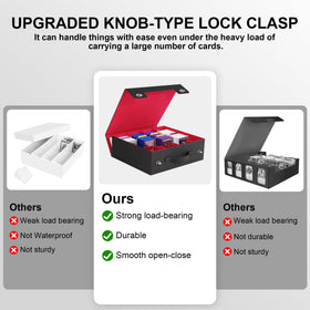 Marsguard partition system keeps cards organized and accessible.
