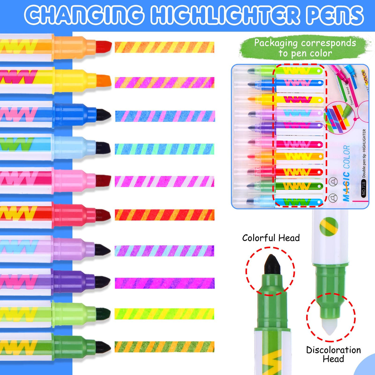 Marspark color-changing ink highlighters add gradient effects for notebooks.