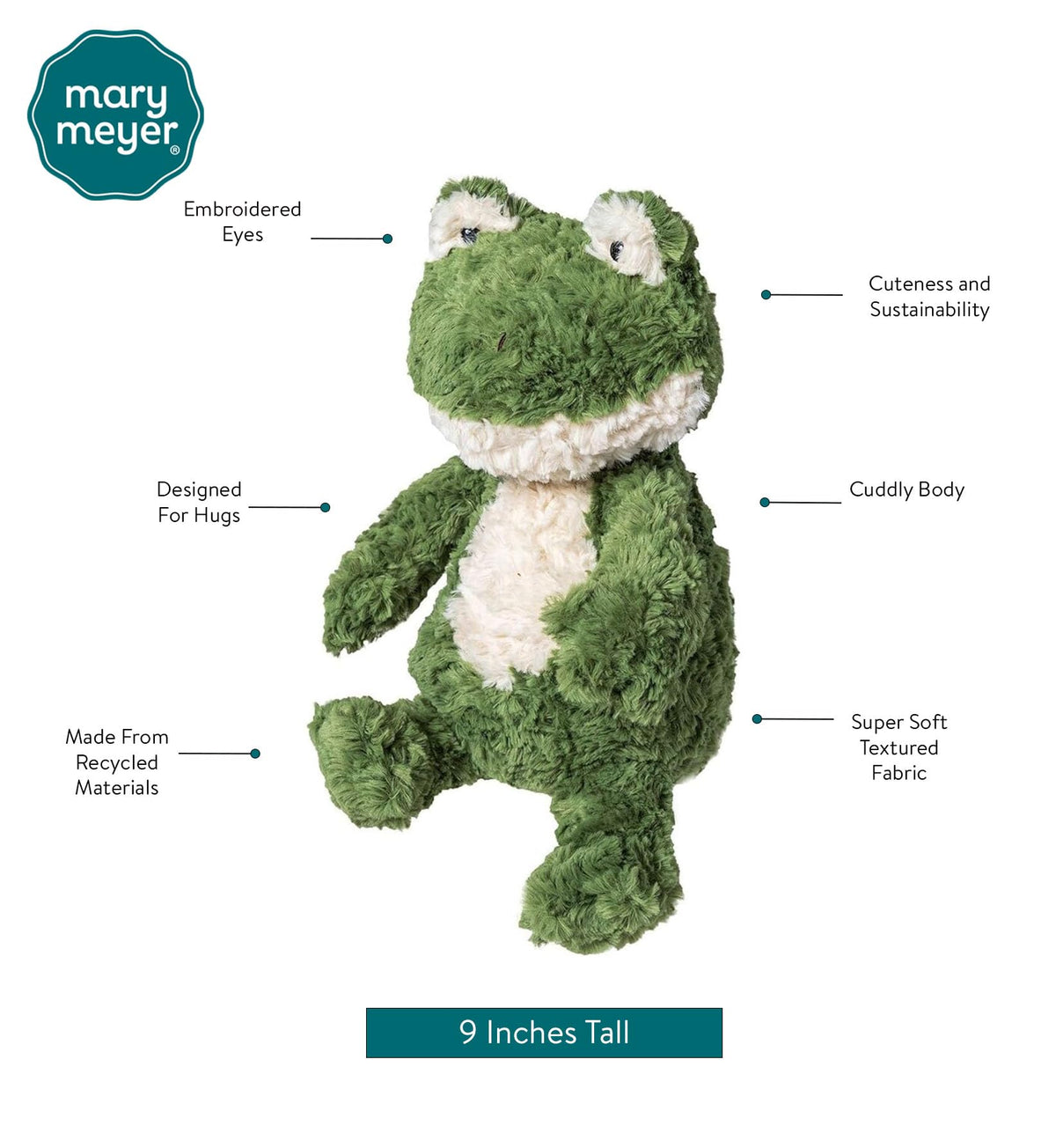 Mary Meyer Frog Again Friends eco-friendly plush uses recycled fabrics for sustainable play.