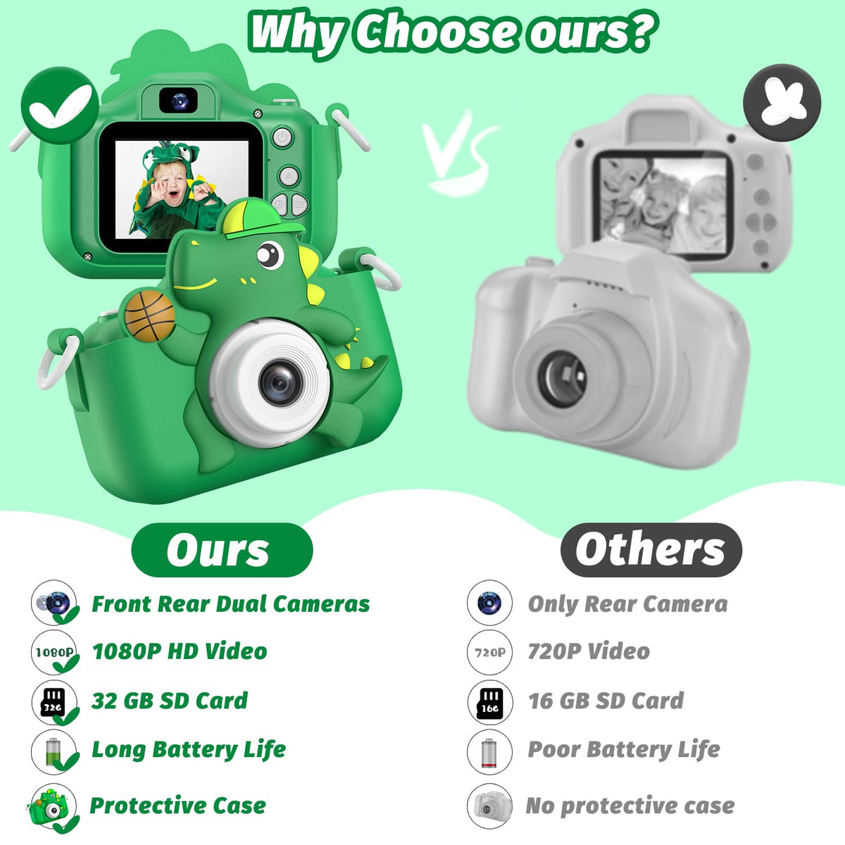 Masterbee Kids Camera gift idea for birthdays and holidays that sparks creativity.