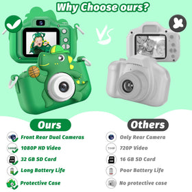 Masterbee Kids Camera gift idea for birthdays and holidays that sparks creativity.