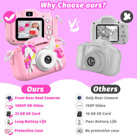 Masterbee Kids Camera includes 32GB card and lanyard