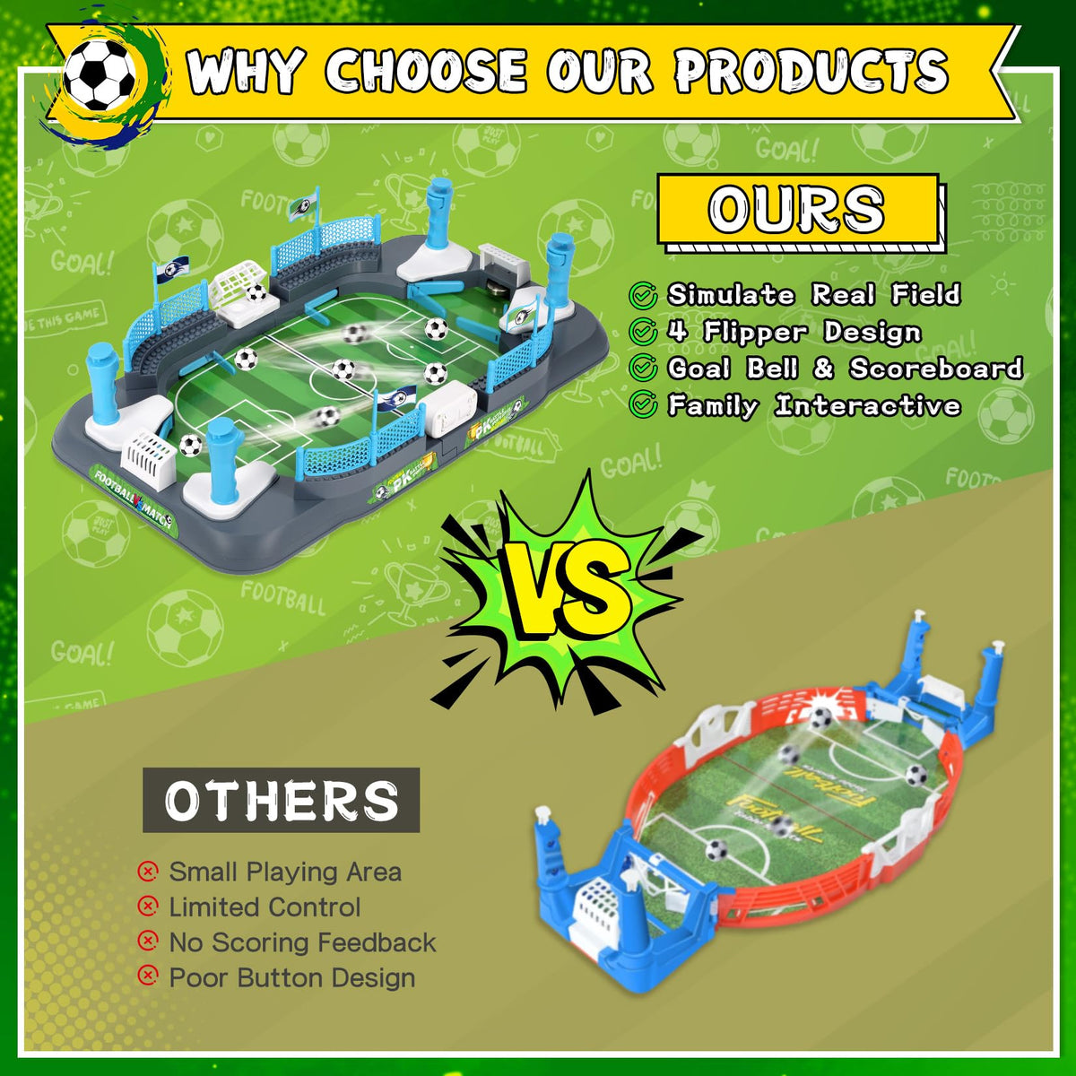 Mastom soccer board game ABS construction emphasizes safety and durability