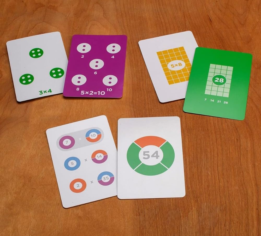 Math for Love Flashcards in Use demonstrating quick, visual multiplication practice