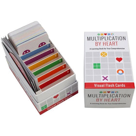 Math for Love Spaced Repetition practice for long-term recall