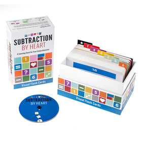 Math for Love Subtraction by Heart visual card illustration A demonstrates concrete subtraction models.