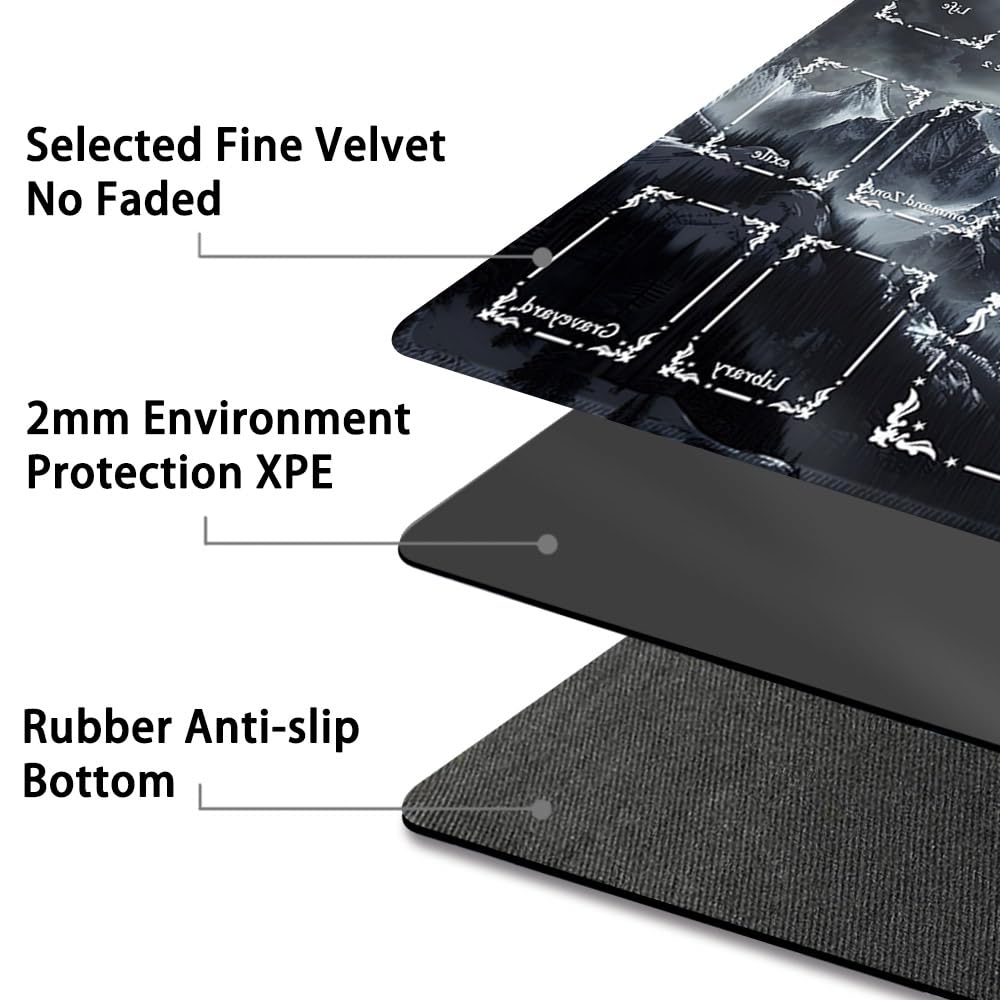 MATPYOS waterproof storage bag for portable protection