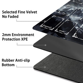 MATPYOS waterproof storage bag for portable protection
