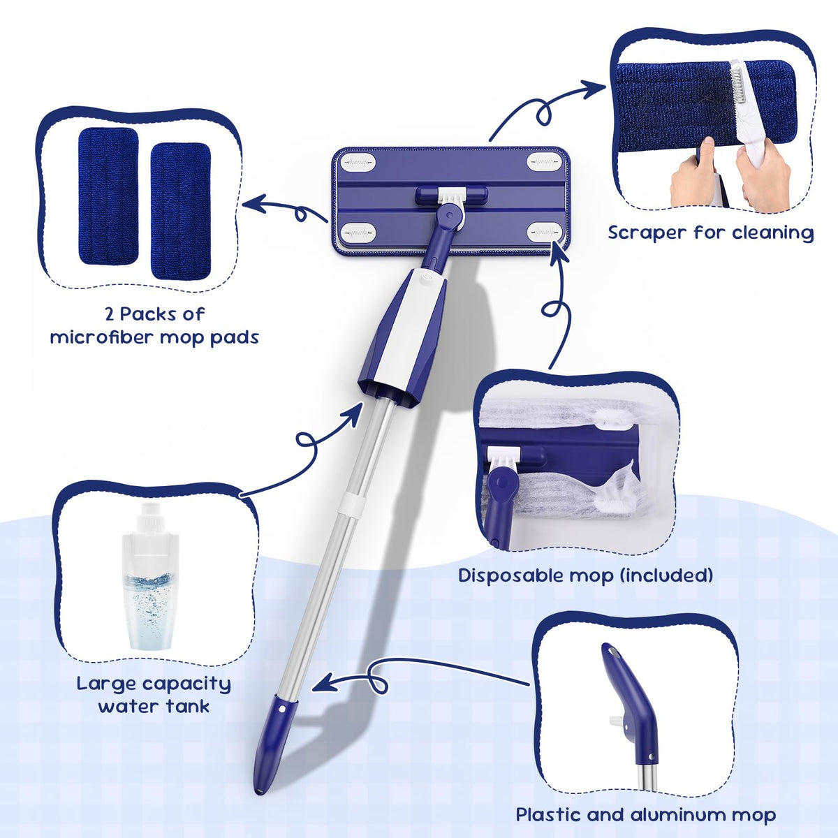 Matscover disposable mop pads for quick, mess-prone areas.