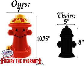 Henry Hydrant on beach or lake scene spraying water