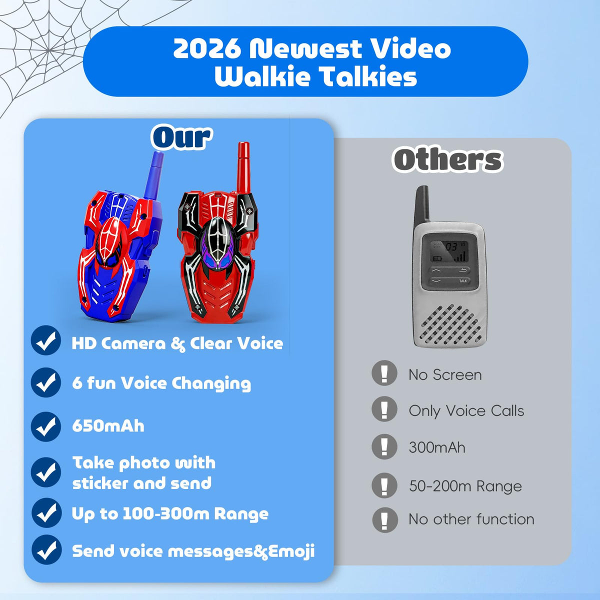 Max Fun voice changer adds fun with five effects during playtime.