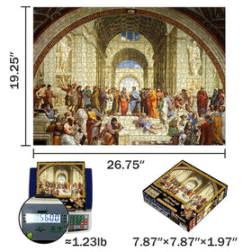 MaxRenard Raphael painting poster adds elegant wall art alongside puzzle enjoyment.